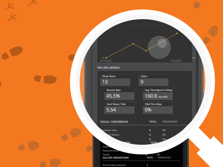 How to Track Your Wrap’s Performance